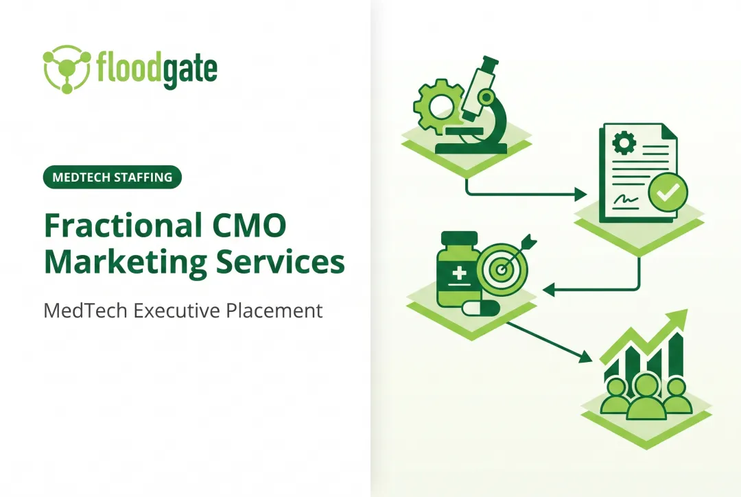 Fractional CMO Marketing Services