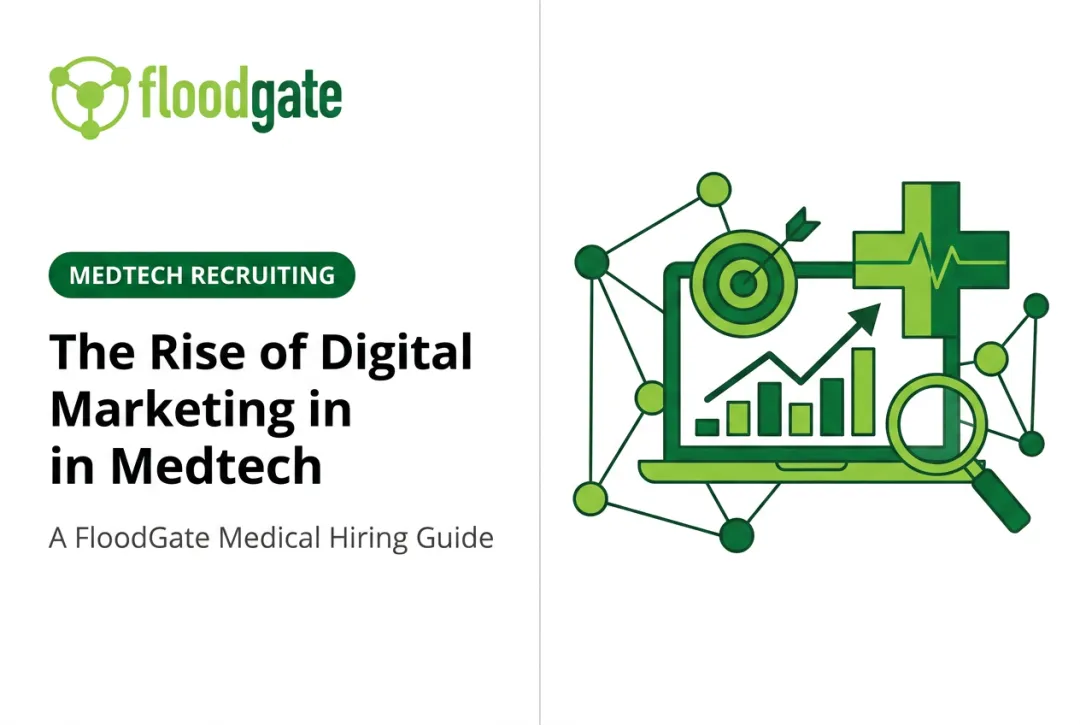 The Rise of Digital Marketing in Medtech