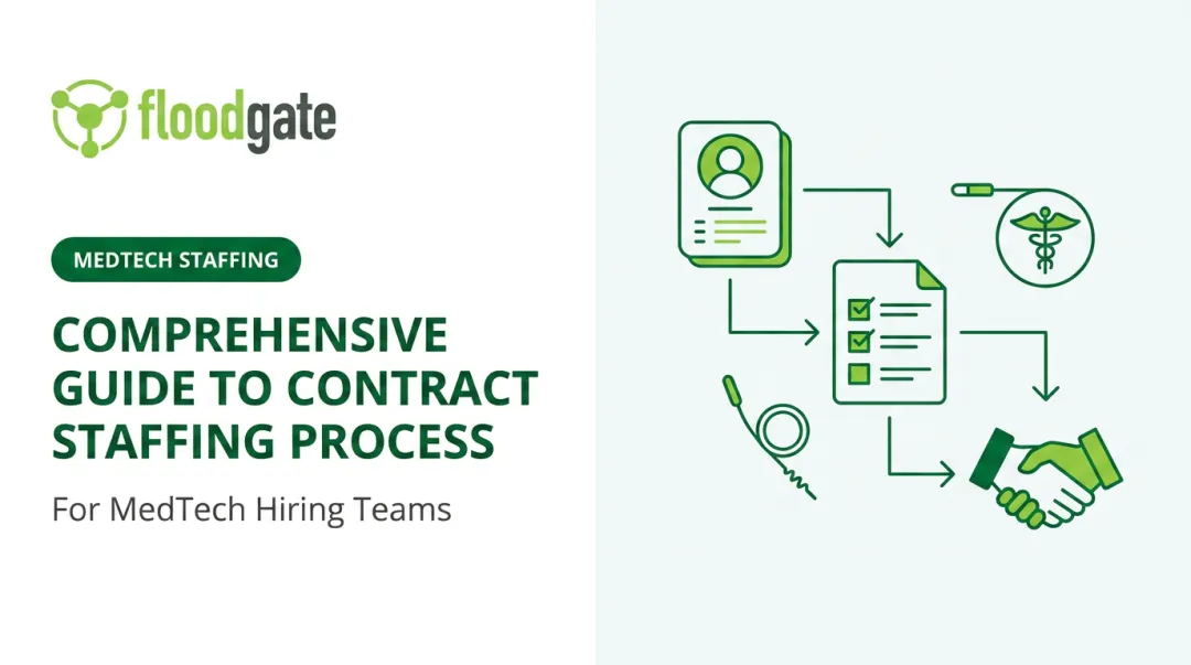 Comprehensive Guide to Contract Staffing Process
