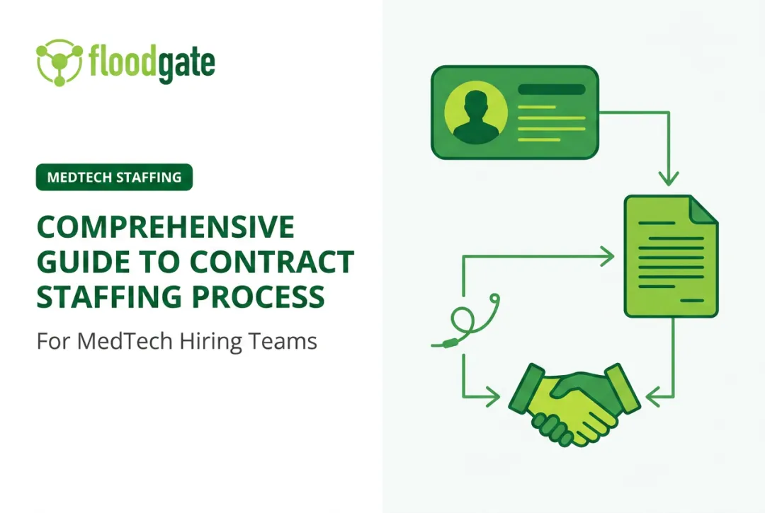 Comprehensive Guide to Contract Staffing Process