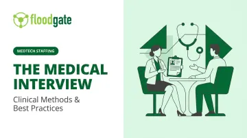 The Medical Interview: Clinical Methods &amp; Best Practices