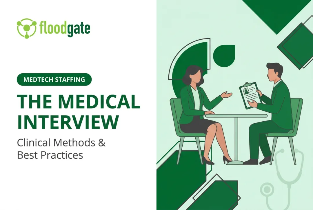 The Medical Interview: Clinical Methods & Best Practices