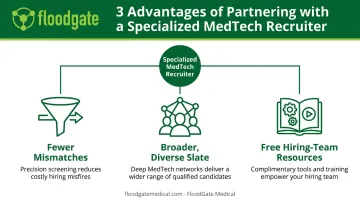 Three advantages of partnering with specialized MedTech recruiting firm