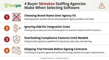 Four common buyer mistakes when choosing staffing agency software checklist