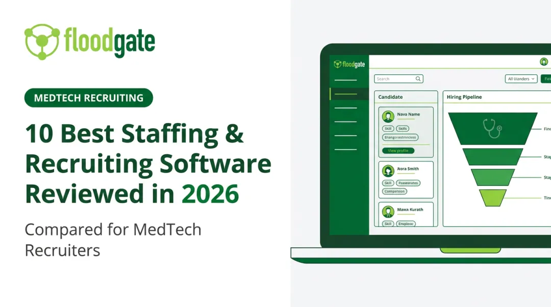 10 Best Staffing & Recruiting Software Reviewed in 2026