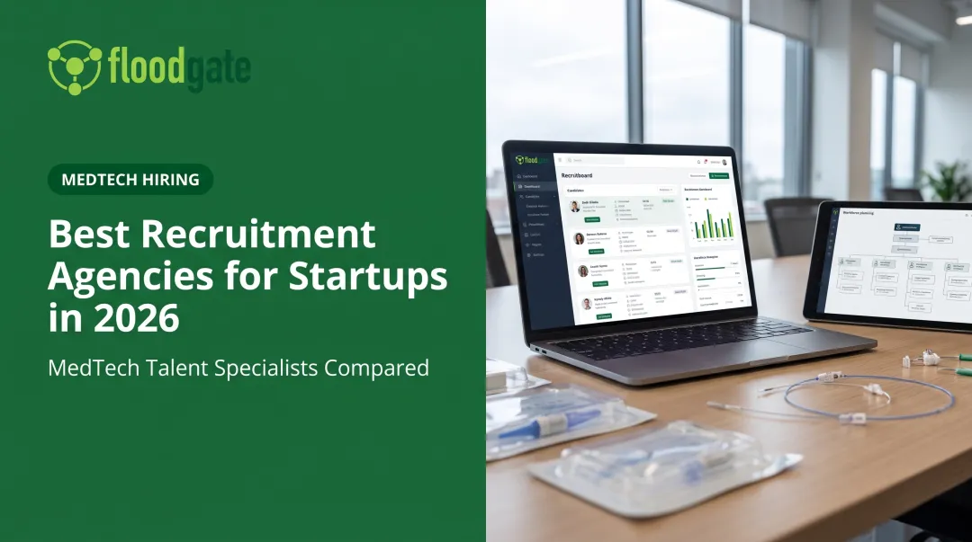 Best Recruitment Agencies for Startups in 2026