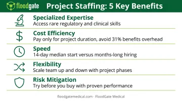 5 key benefits of project staffing for MedTech companies comparison infographic