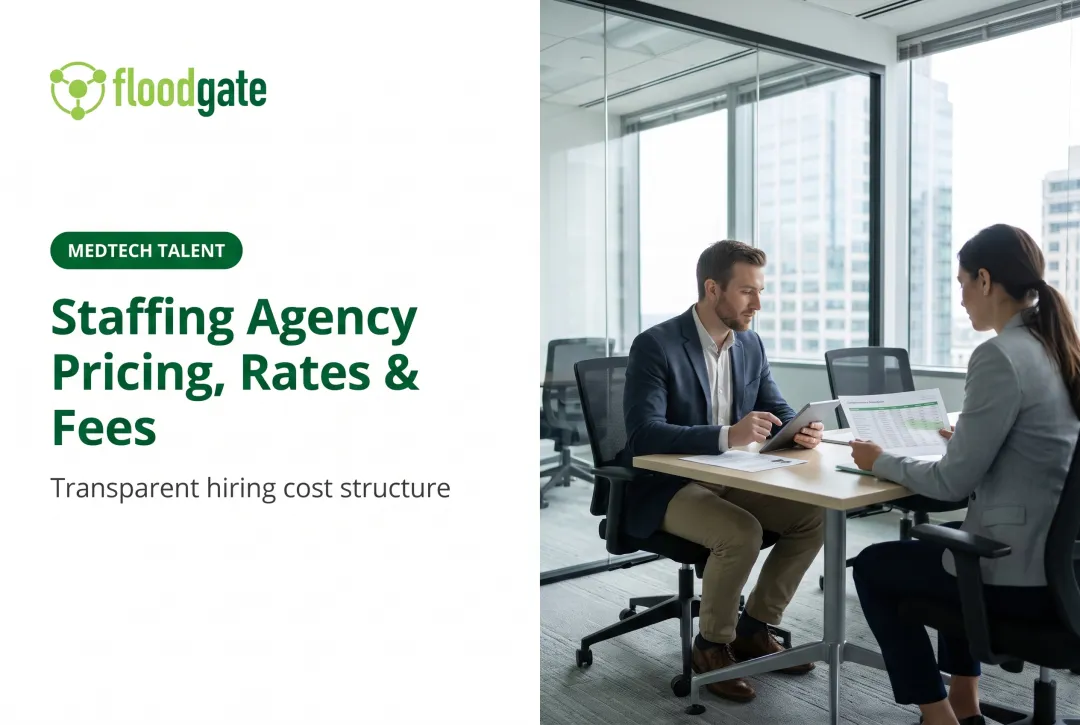 Staffing Agency Pricing, Rates & Fees