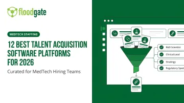 12 Best Talent Acquisition Software Platforms for 2026