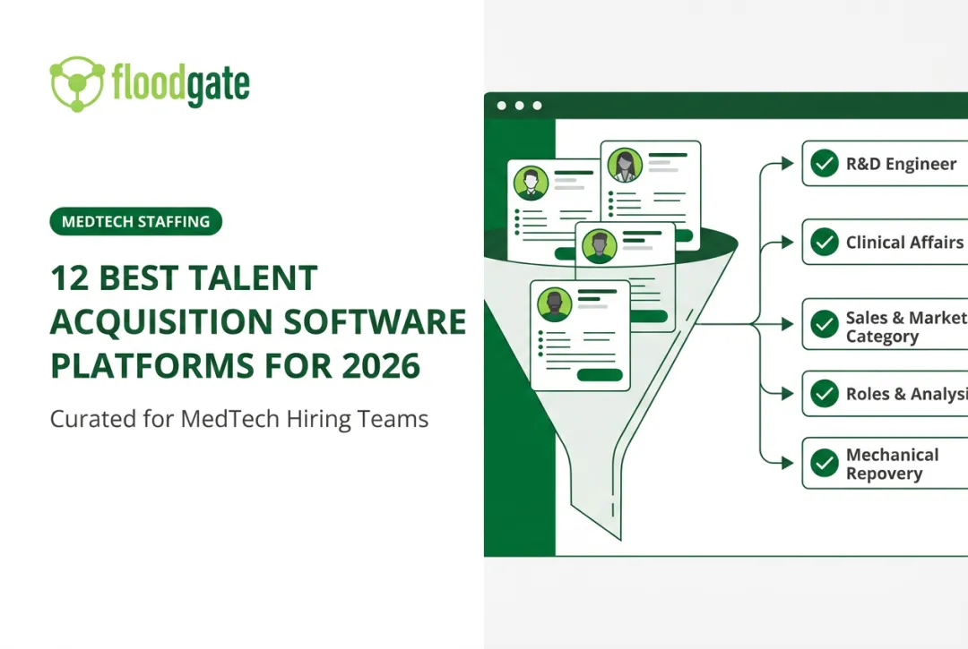12 Best Talent Acquisition Software Platforms for 2026