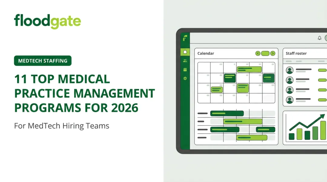 11 Top Medical Practice Management Programs for 2026