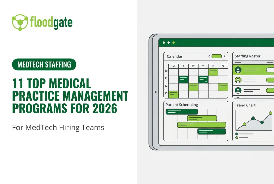 11 Top Medical Practice Management Programs for 2026
