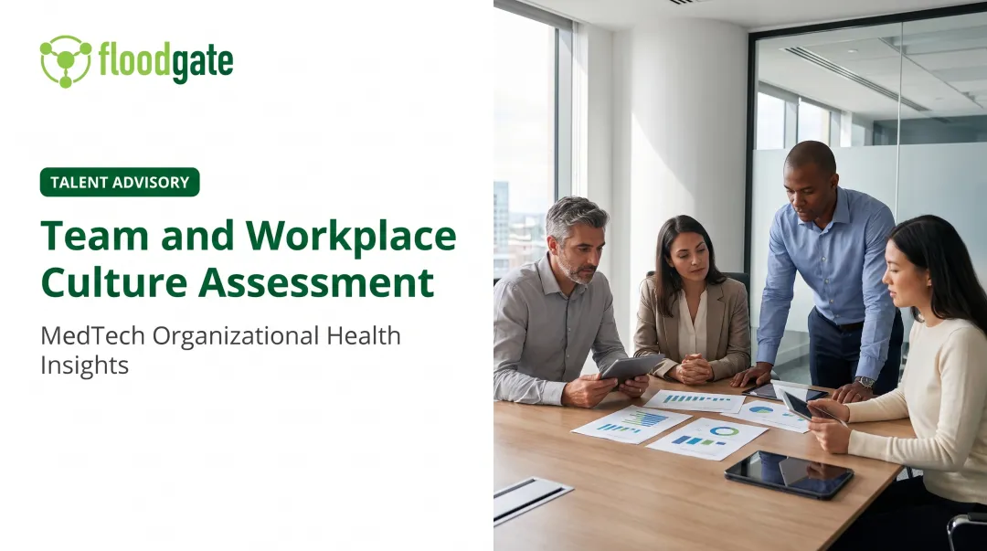 Team and Workplace Culture Assessment