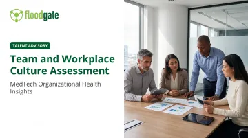 Team and Workplace Culture Assessment