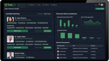 FloodGate Medical talent placement dashboard showing MedTech professional candidate profiles and placement metrics