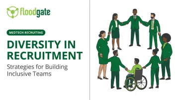 Diversity in Recruitment: Strategies for Building Inclusive Teams