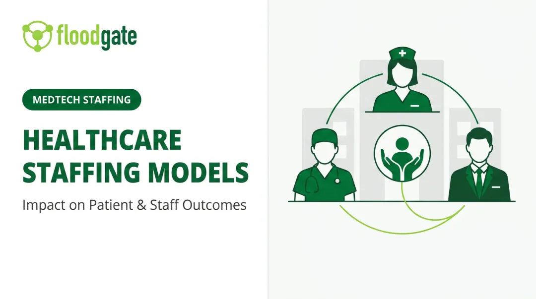 Healthcare Staffing Models: Impact on Patient & Staff Outcomes