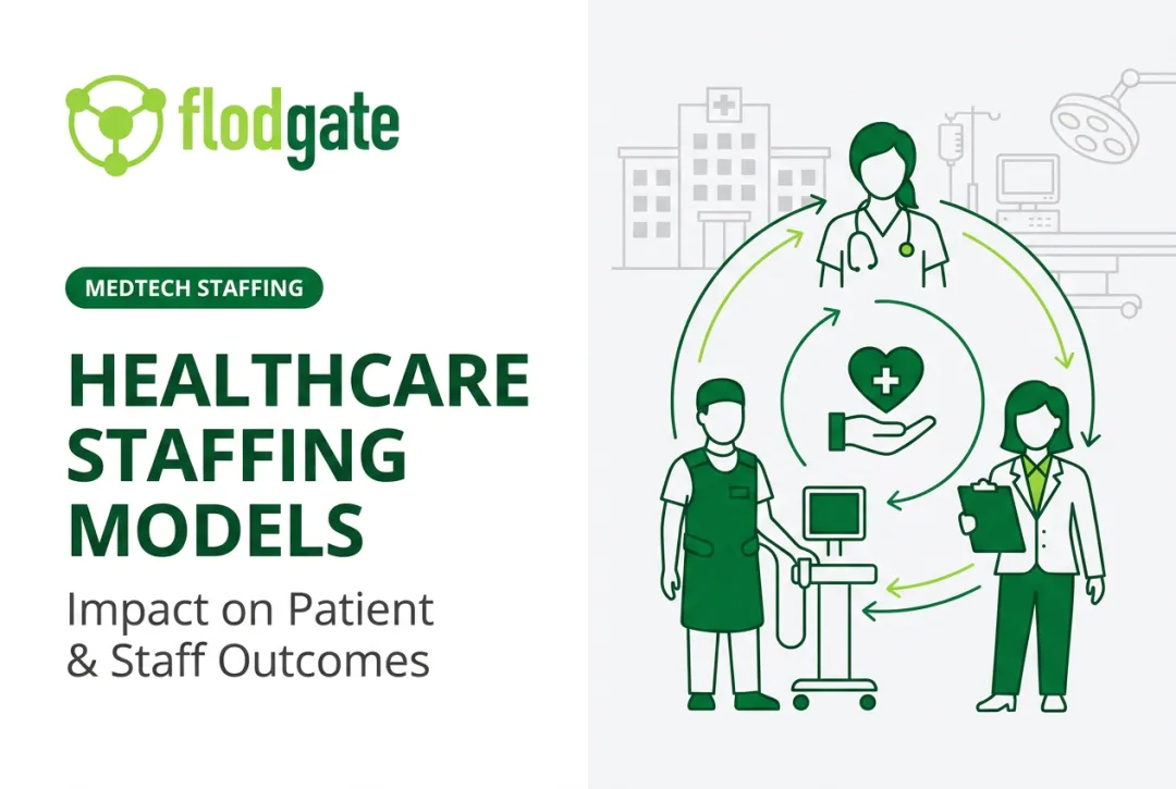 Healthcare Staffing Models: Impact on Patient & Staff Outcomes