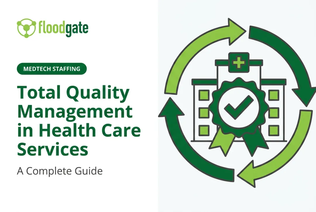 Total Quality Management in Health Care Services: A Complete Guide
