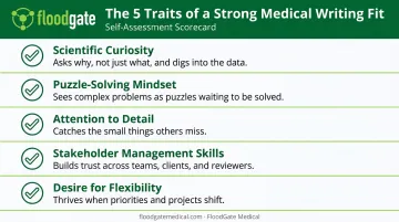 Five key traits checklist for assessing medical writing career fit