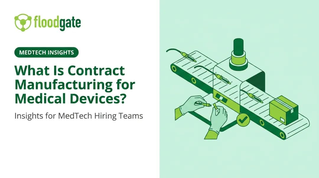 What Is Contract Manufacturing for Medical Devices?