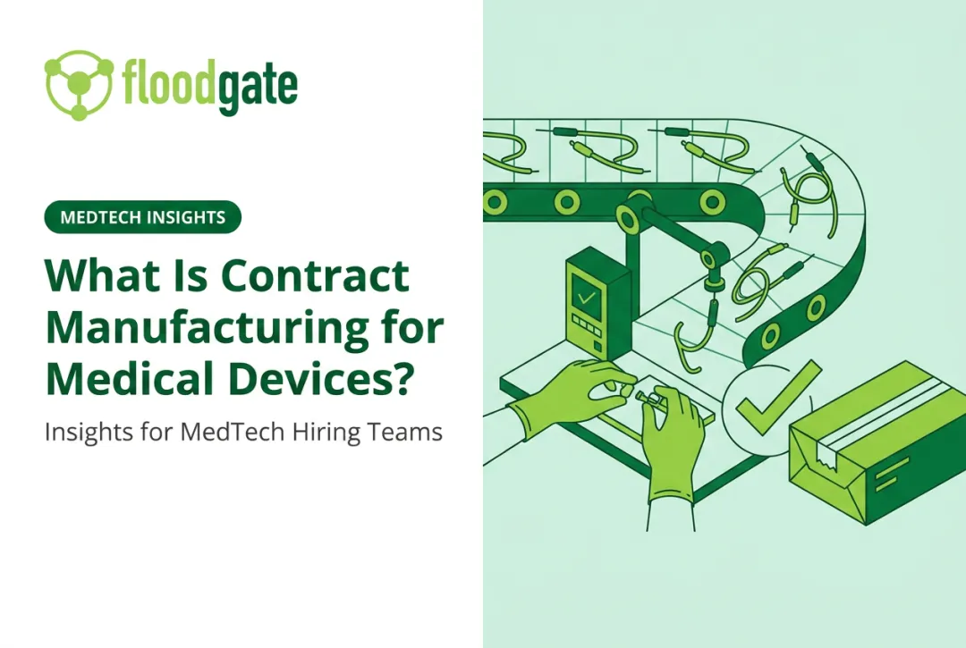 What Is Contract Manufacturing for Medical Devices?