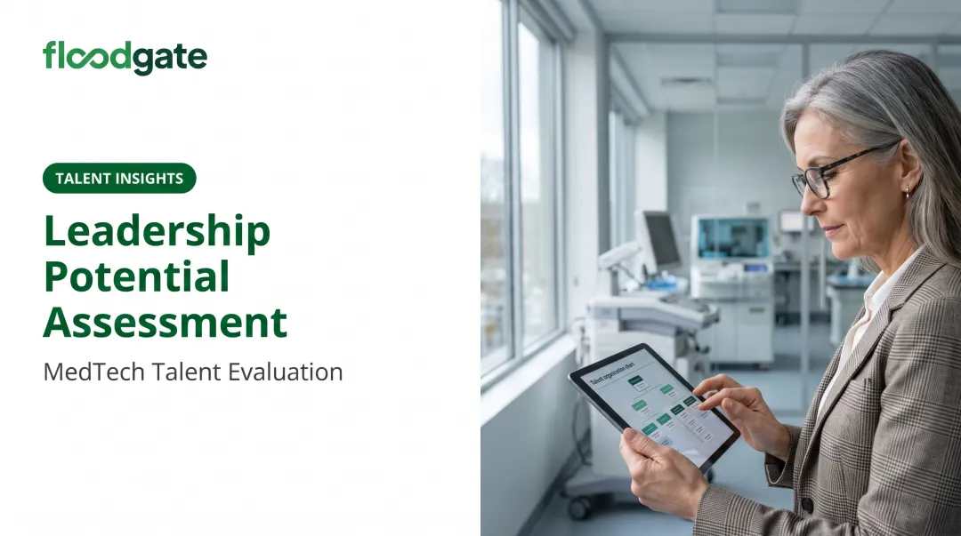 Leadership Potential Assessment