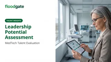 Leadership Potential Assessment