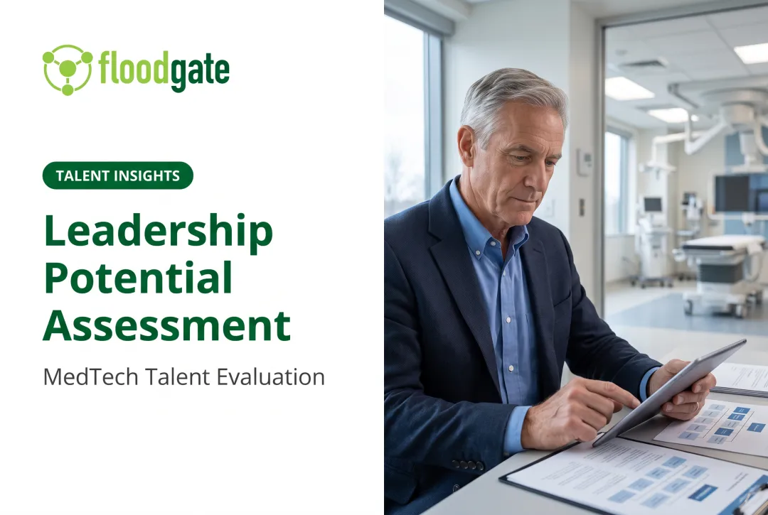 Leadership Potential Assessment