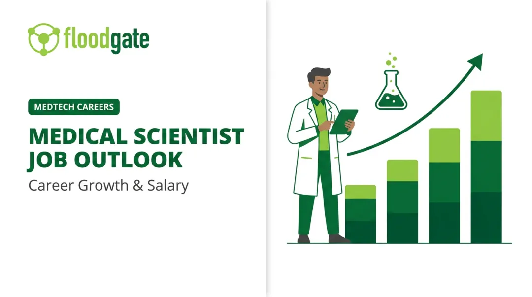 Medical Scientist Job Outlook: Career Growth & Salary
