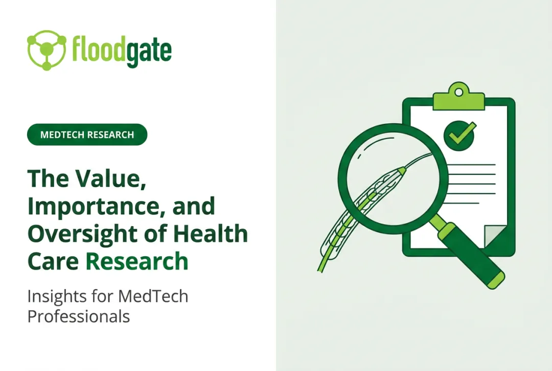 The Value, Importance, and Oversight of Health Care Research