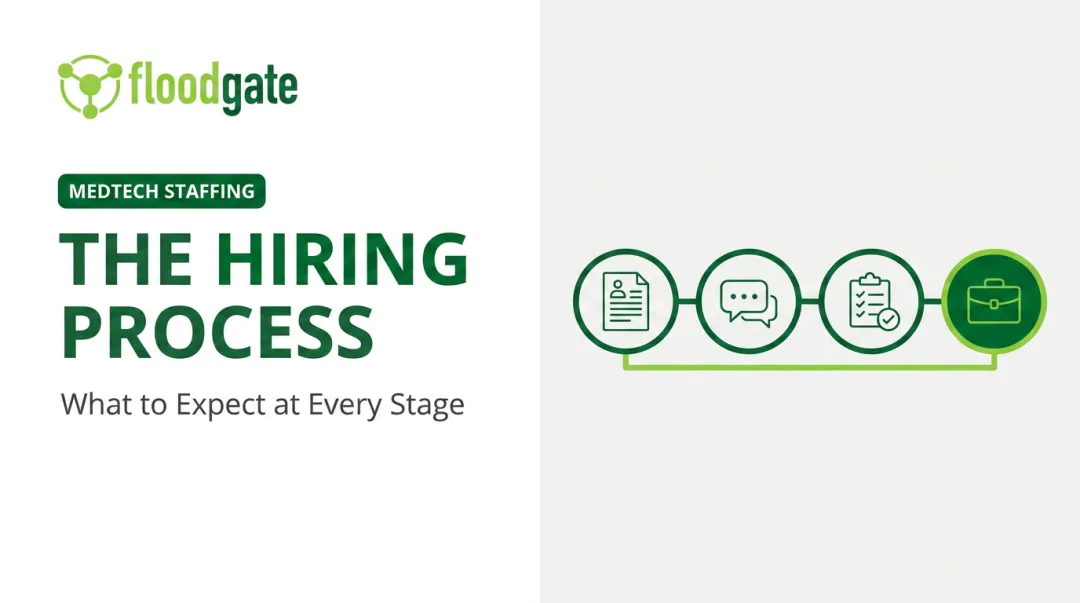 The Hiring Process: What to Expect at Every Stage