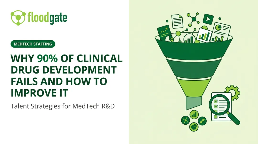 Why 90% of Clinical Drug Development Fails and How to Improve It