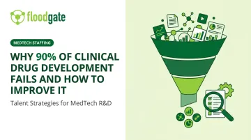 Why 90% of Clinical Drug Development Fails and How to Improve It