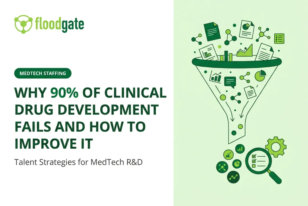 Why 90% of Clinical Drug Development Fails and How to Improve It
