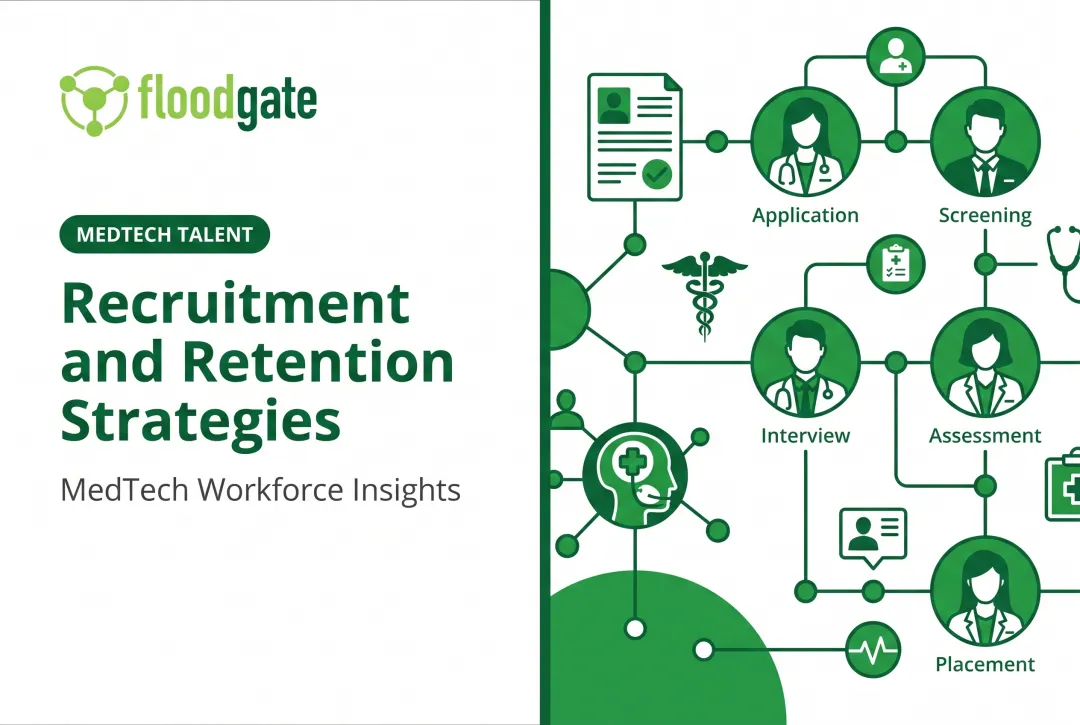 Recruitment and Retention Strategies