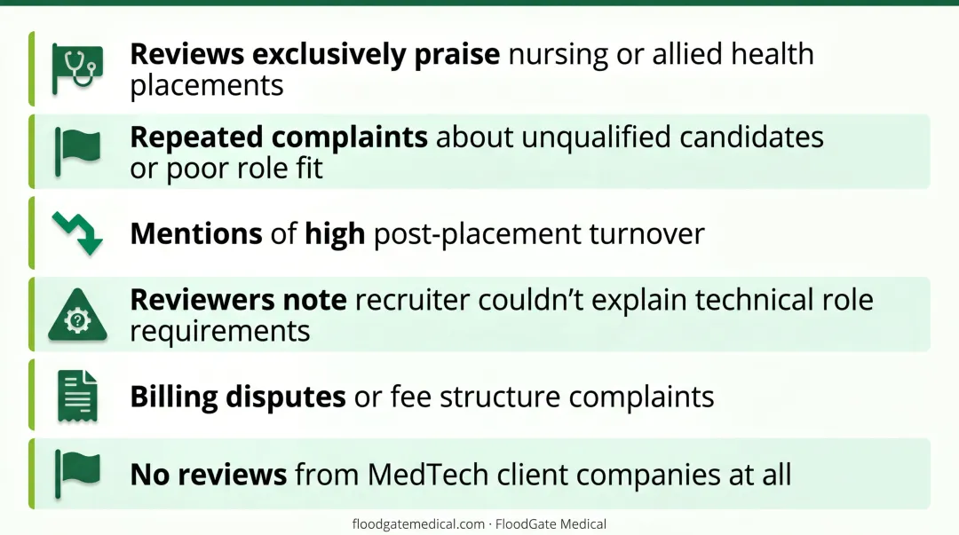 MedTech staffing agency green flags versus red flags side-by-side review comparison