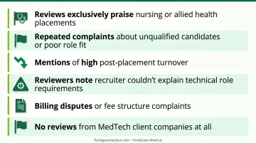 MedTech staffing agency green flags versus red flags side-by-side review comparison