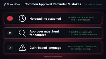 Three common approval reminder email mistakes and how to avoid them