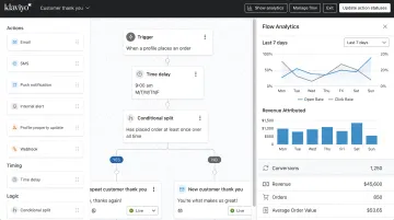 Klaviyo email automation platform dashboard showing flow builder and campaign analytics interface