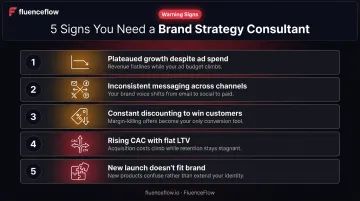 Five warning signs your DTC brand needs a brand strategy consultant now