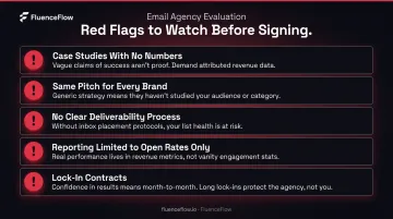 Five red flags to avoid when vetting email marketing agencies checklist infographic