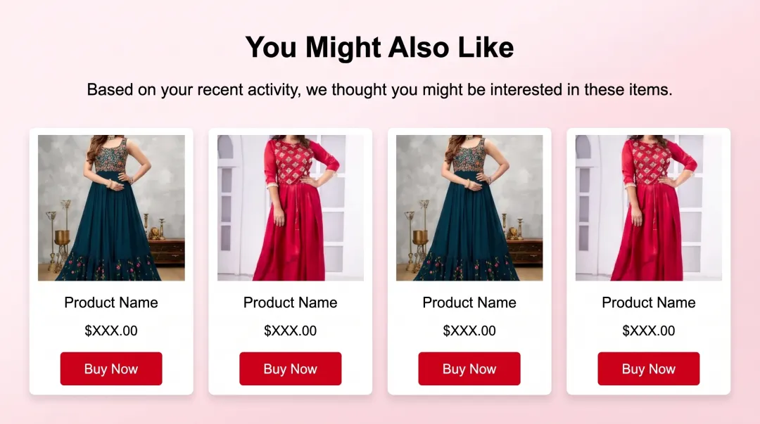 Personalized product recommendation email template showing dynamic content blocks based on purchase history