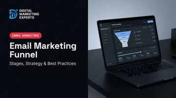 Email Marketing Funnel: Stages, Strategy &amp; Best Practices