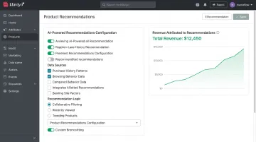 Klaviyo dashboard showing dynamic product recommendation engine with customer purchase patterns and collaborative filtering