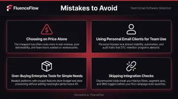 Four common team email software buyer mistakes to avoid before purchasing