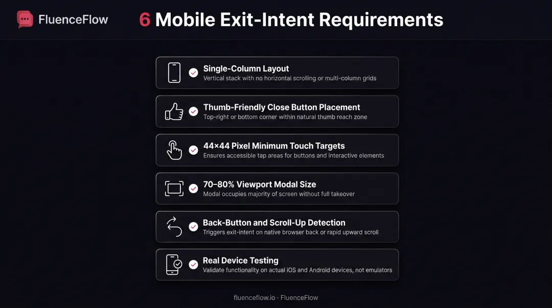 Mobile exit-intent popup optimization requirements and design specifications comparison chart
