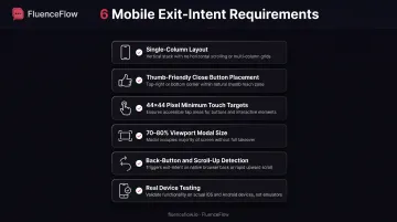 Mobile exit-intent popup optimization requirements and design specifications comparison chart