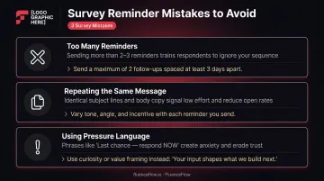 Three common survey reminder mistakes that reduce email response rates