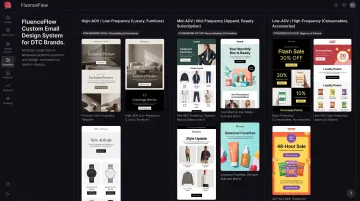 FluenceFlow custom email design system tailored to DTC brand unit economics and business models